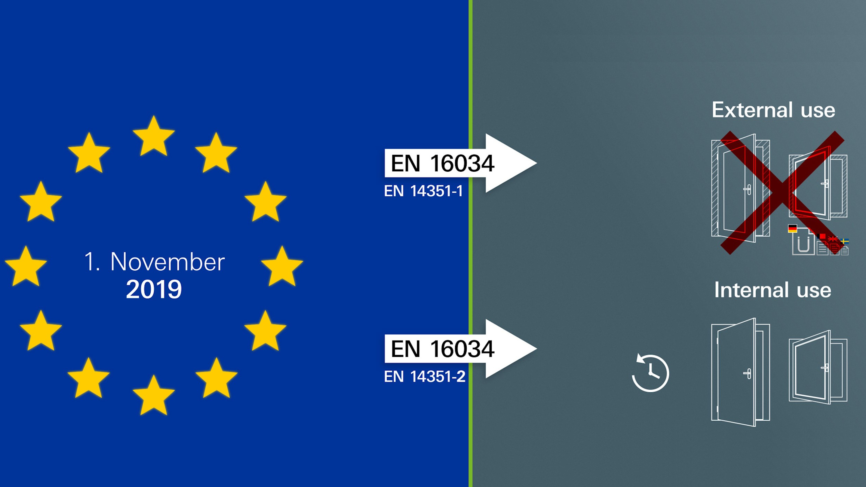 Product Standard En 16034