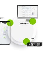 IoF_App_Manager_ID