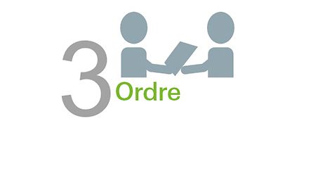 03_Ordre