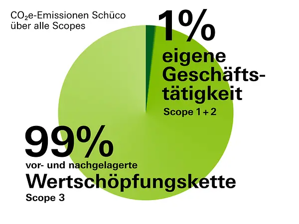 20250516_1448_Fußball-T-Shirt im Stadion_remix_01jvcj3tqvetssbtt978a4t0ma Kopie
