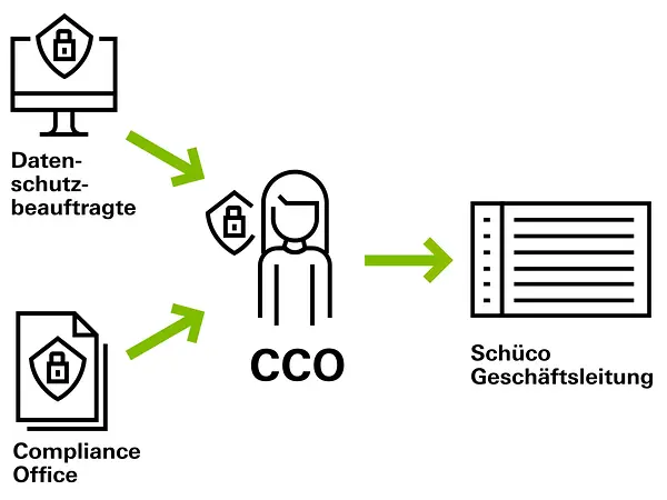 20250516_1448_Fußball-T-Shirt im Stadion_remix_01jvcj3tqvetssbtt978a4t0ma Kopie