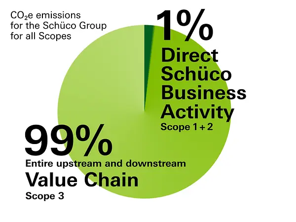 20250516_1448_Fußball-T-Shirt im Stadion_remix_01jvcj3tqvetssbtt978a4t0ma Kopie