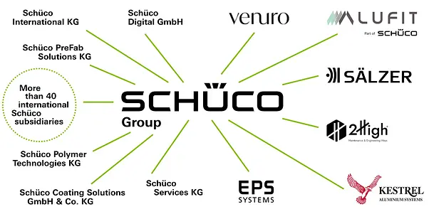 20250516_1448_Fußball-T-Shirt im Stadion_remix_01jvcj3tqvetssbtt978a4t0ma Kopie