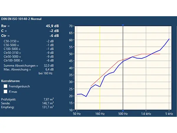 Auszug_AuswertesoftwareNor850