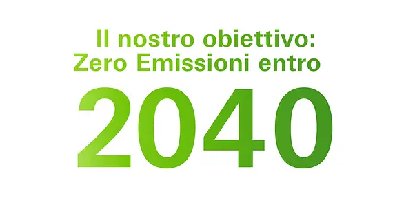 Img net zero ITA