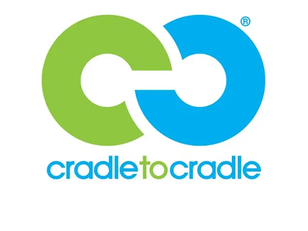 Logo Cradle to Cradle®, certificazione che garantisce prodotti riciclabili e privi di sostanze nocive.