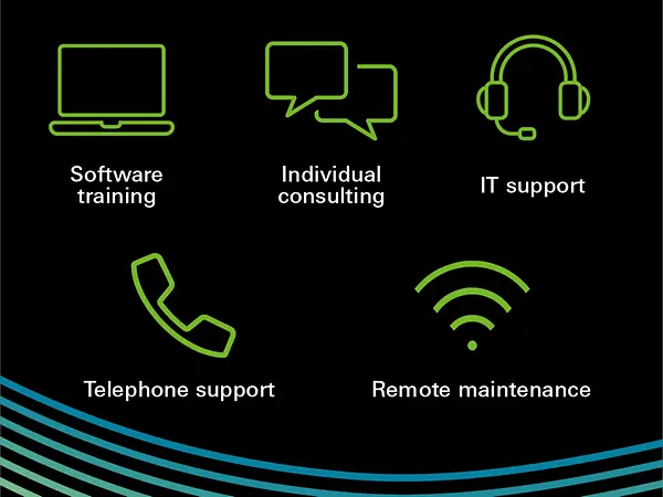 schuecal_bietet besten support
