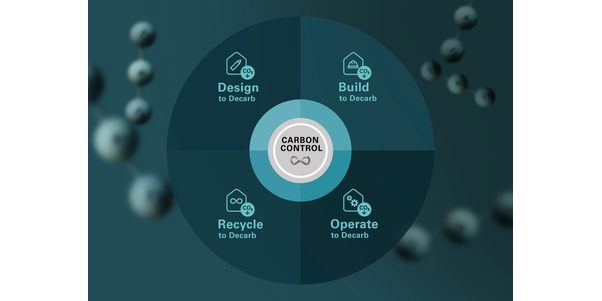 carbon-control