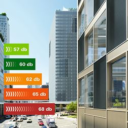 Schüco AWS ljudreducerande fönster